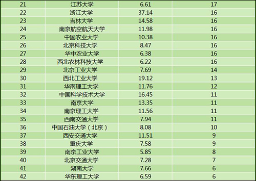 专著2